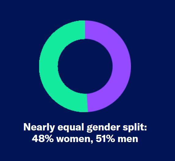 胸女玩家反复投诉“男凝设计”终于有游戏听劝了？开元棋牌app《鹅鸭杀》被喷后火速改掉鸭子的大(图2)